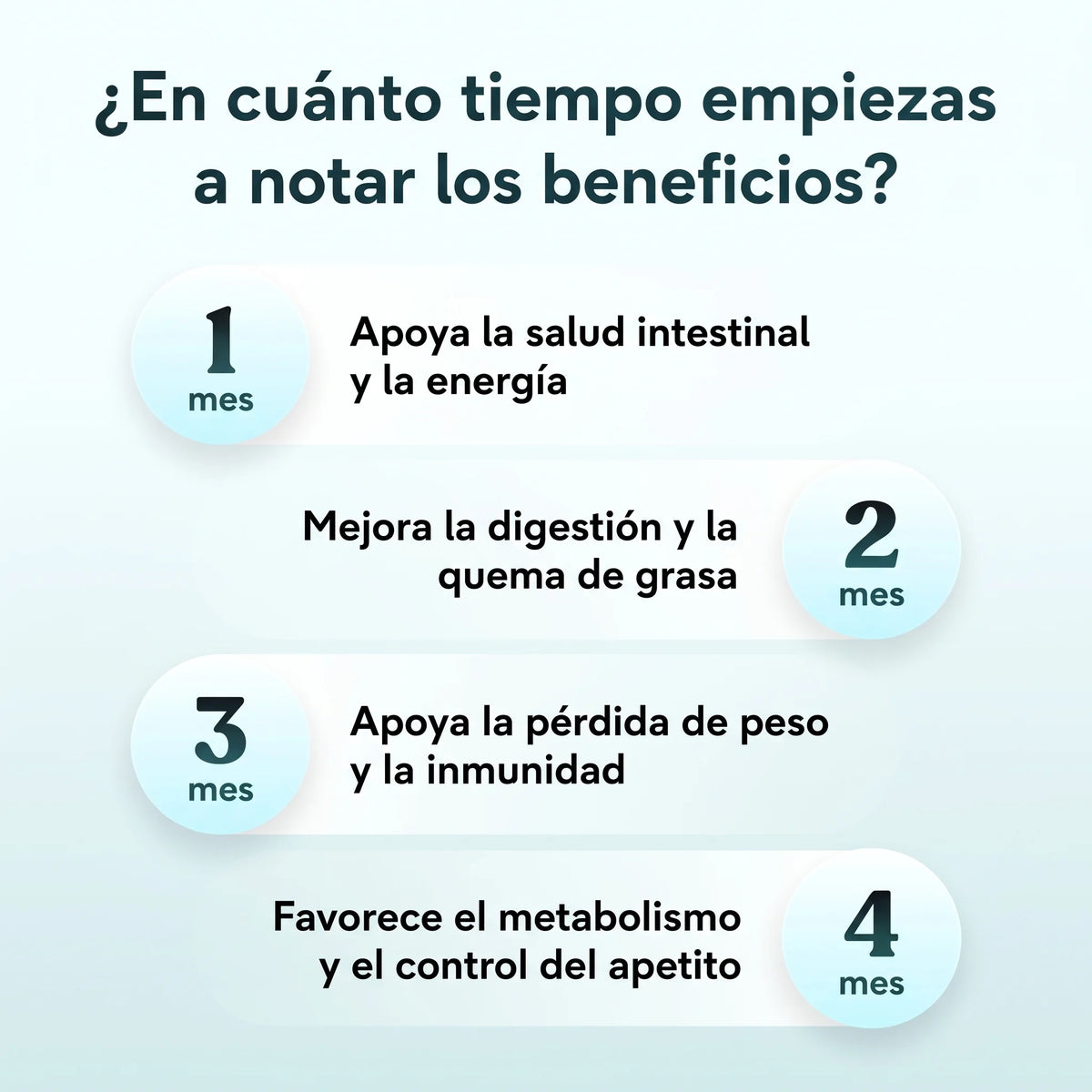 Oly - Pro Metabolic