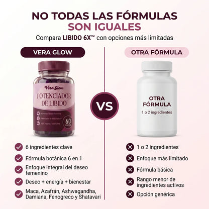 Potenciador de Libido6X