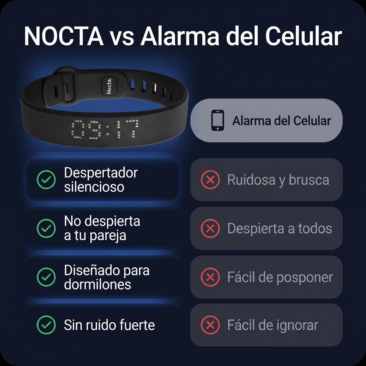 Nocta - Pulsera de vibración