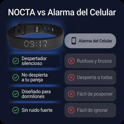 Nocta - Pulsera de vibración