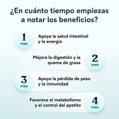 Oly - Pro Metabolic