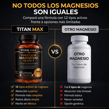 Complejo de Magnesio